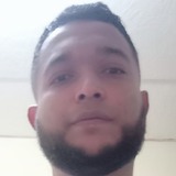 Jhonnymarengsz from La Chorrera | Man | 39 years old | Aquarius