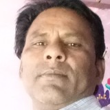 Zoby from Jaipur | Man | 41 years old | Aries