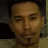 Raffali from Kuala Lumpur | Man | 42 years old | Libra