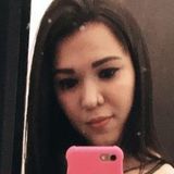 Taw from Bauru | Woman | 36 years old | Capricorn