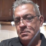Potro from Berisso | Man | 68 years old | Aries