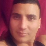 Piru from Antofagasta | Man | 33 years old | Leo