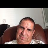 Aaaaaaa from Holon | Man | 76 years old | Virgo