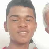 Edivanalves0Un from Floriano | Man | 22 years old | Scorpio