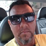 Magú from Uberaba | Man | 25 years old | Aquarius