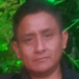 Juanreynoso2Po from Buenos Aires | Man | 53 years old | Sagittarius
