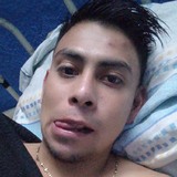 Lugocruzdanixt from Atitalaquia | Man | 25 years old | Cancer