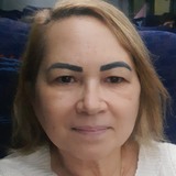 Marleidemacen7 from Juazeiro do Norte | Woman | 54 years old | Scorpio