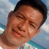Javierizquirku from San Elizario | Man | 22 years old | Cancer