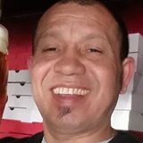 Gonza from Granadero Baigorria | Man | 54 years old | Libra