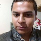Charly from Apan | Man | 34 years old | Gemini