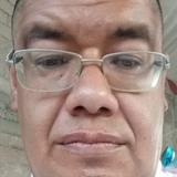 Miguelsanchemc from San Martin de las Piramides | Man | 50 years old | Aries