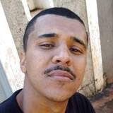Alexfranciscub from Jardinopolis | Man | 31 years old | Sagittarius