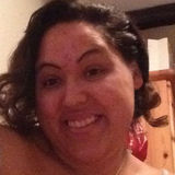 Hollekitty from Silkeborg | Woman | 30 years old | Aries