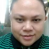 Pogipanda from Manila | Woman | 48 years old | Scorpio