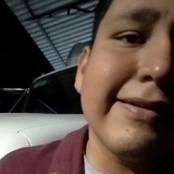 Pepeisu1S from Ciudad Valles | Man | 30 years old | Cancer
