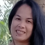 Jhen from Tarlac | Woman | 53 years old | Scorpio