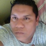 Joseaguilar1By from Tuxpan de Rodriguez Cano | Man | 38 years old | Taurus