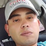 Rorro from San Fernando | Man | 35 years old | Sagittarius