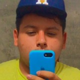 Ismaelbanderdf from Tequila | Man | 25 years old | Virgo