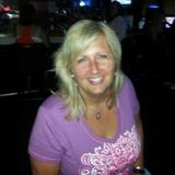 Nina from San Angelo | Woman | 45 years old | Sagittarius