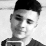 Claudineimar4Q from Santo Cristo | Man | 22 years old | Scorpio