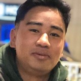 Sansarmokt2A from Zagreb | Man | 31 years old | Capricorn