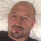 Janmusic1Xo from Grosuplje | Man | 32 years old | Leo
