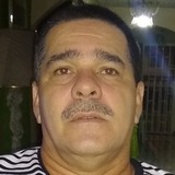 Ricardoloaizd9 from Palmira | Man | 56 years old | Aries