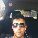 Ashiq from Kabul | Man | 35 years old | Pisces
