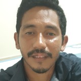Jossivalsant5Z from Trindade | Man | 35 years old | Sagittarius