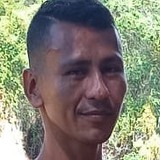 Rigogiraldomyk from Nilo | Man | 44 years old | Gemini
