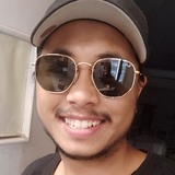 Vshalpradhans6 from Sydney | Man | 33 years old | Capricorn