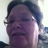 Ensom from Nordborg | Woman | 59 years old | Capricorn