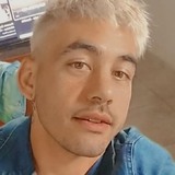 Raulcortez30Sw from Catrilo | Man | 36 years old | Aries