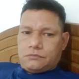 Diazhectorcajq from Maipú | Man | 47 years old | Virgo
