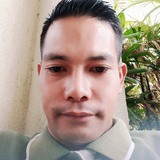 Lowel from Manila | Man | 40 years old | Aries