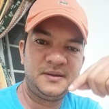 Narcisomarinmg from Panama | Man | 48 years old | Sagittarius