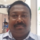 Pradeep from Muscat | Man | 45 years old | Scorpio