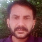 Sulemanjugarx9 from Zagreb - Centar | Man | 37 years old | Cancer