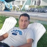 Vicvia03 from Cordoba | Man | 48 years old | Capricorn