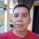 Panda from Nueva Rosita | Man | 38 years old | Taurus