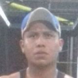 Sharly from Villa Corzo | Man | 34 years old | Gemini