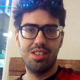 Fabiovarelaaei from Sesimbra | Man | 29 years old | Gemini