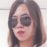 Sunshine from Iloilo | Woman | 33 years old | Virgo