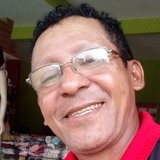 Jjobeneditodnx from Sao Mateus do Maranhao | Man | 56 years old | Scorpio