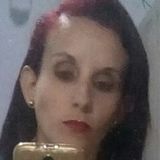 Ray from Medeiros Neto | Woman | 36 years old | Cancer