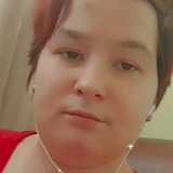 Md34V from Buzau | Woman | 26 years old | Taurus