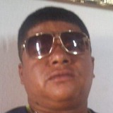 Ps74 from Soledade | Man | 31 years old | Aries