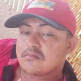 Correiaedermgl from Igarape Miri | Man | 30 years old | Virgo